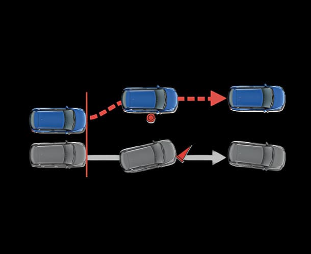ABS System